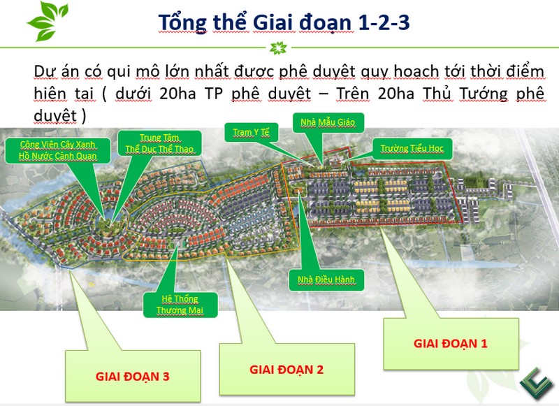 Khu Dân Cư Phước Tân