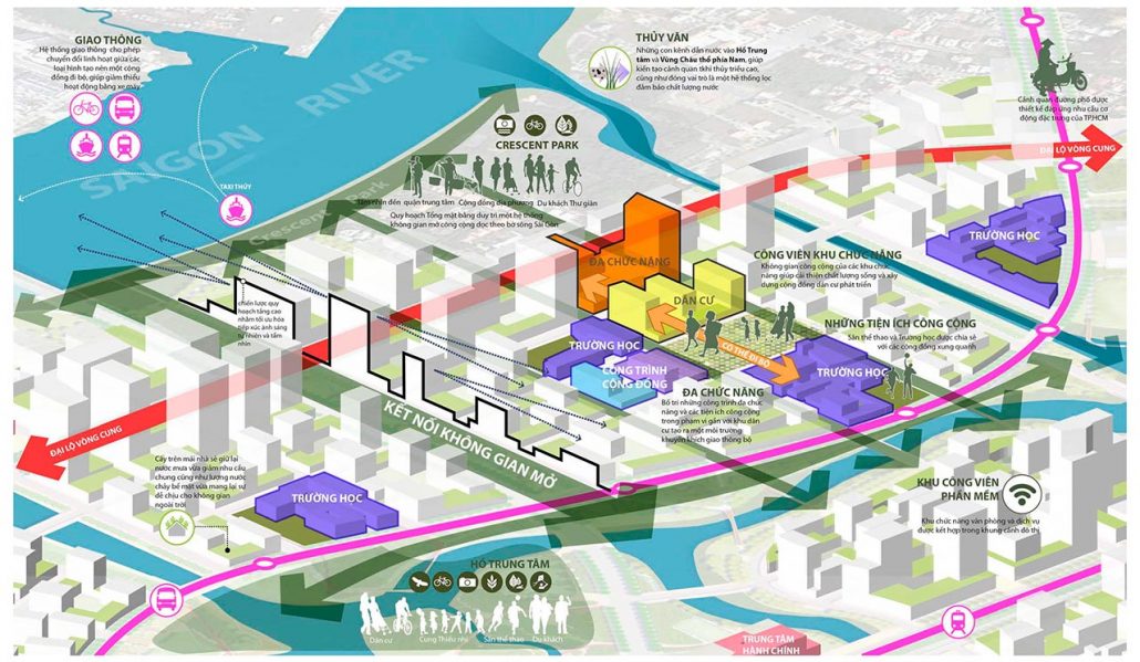 tien ich xi thu thiem