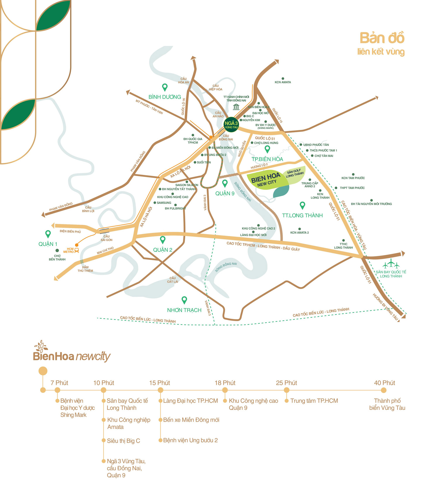 Biên Hòa New City