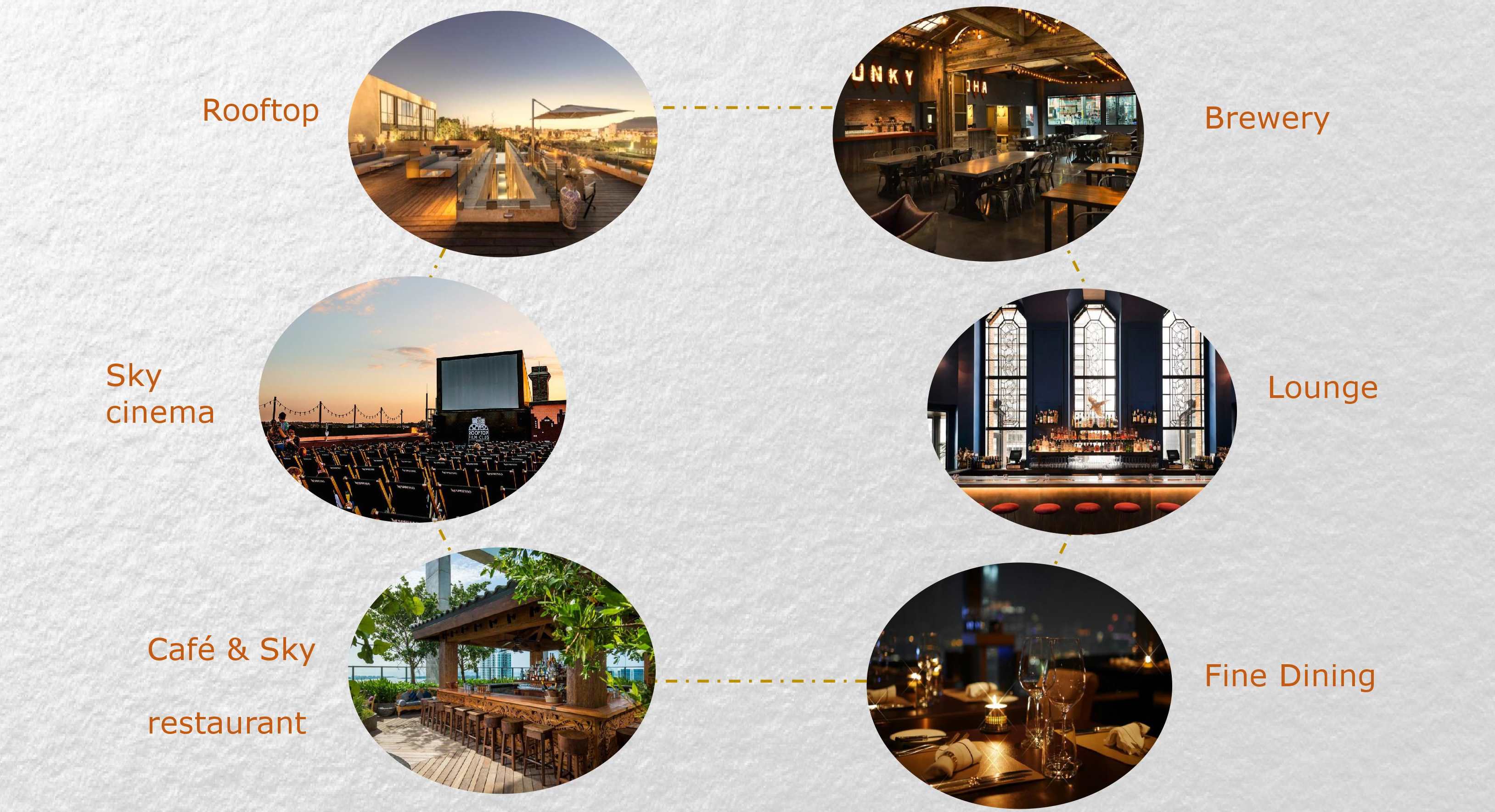 tien ich ngoai khu can ho alpha city