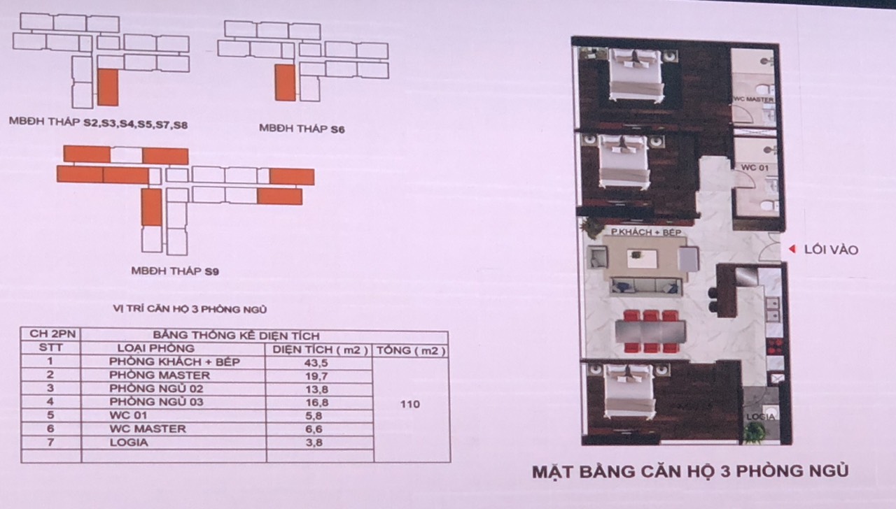 mat bang sunshine city saigon