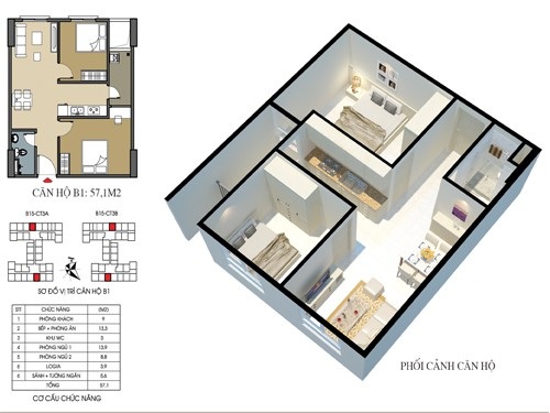 Ecohome 3
