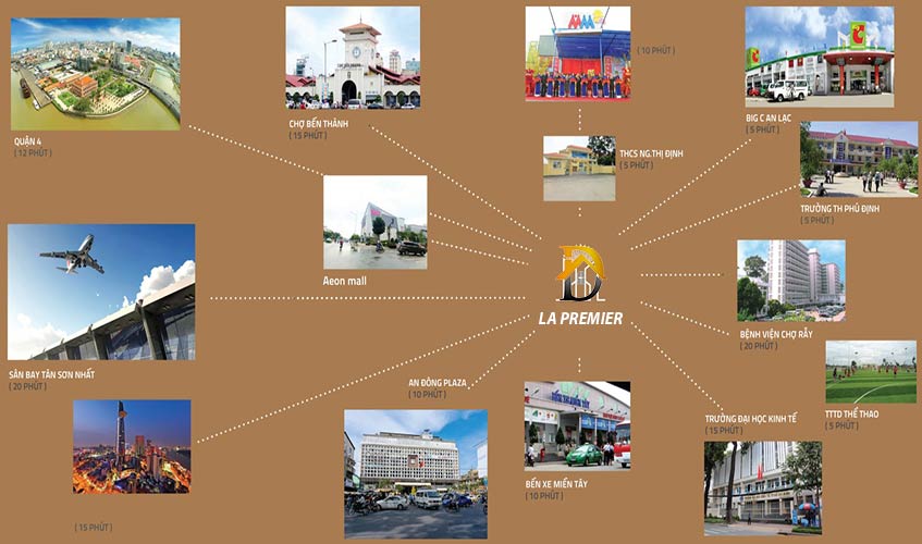 ket noi giao thong tai la premier