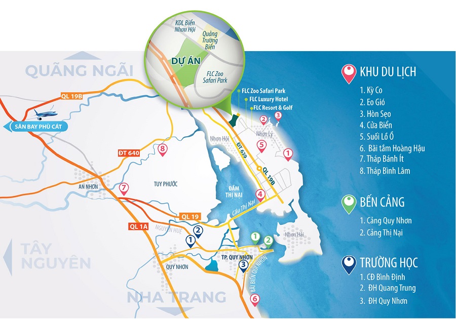  Kỳ Co Gateway