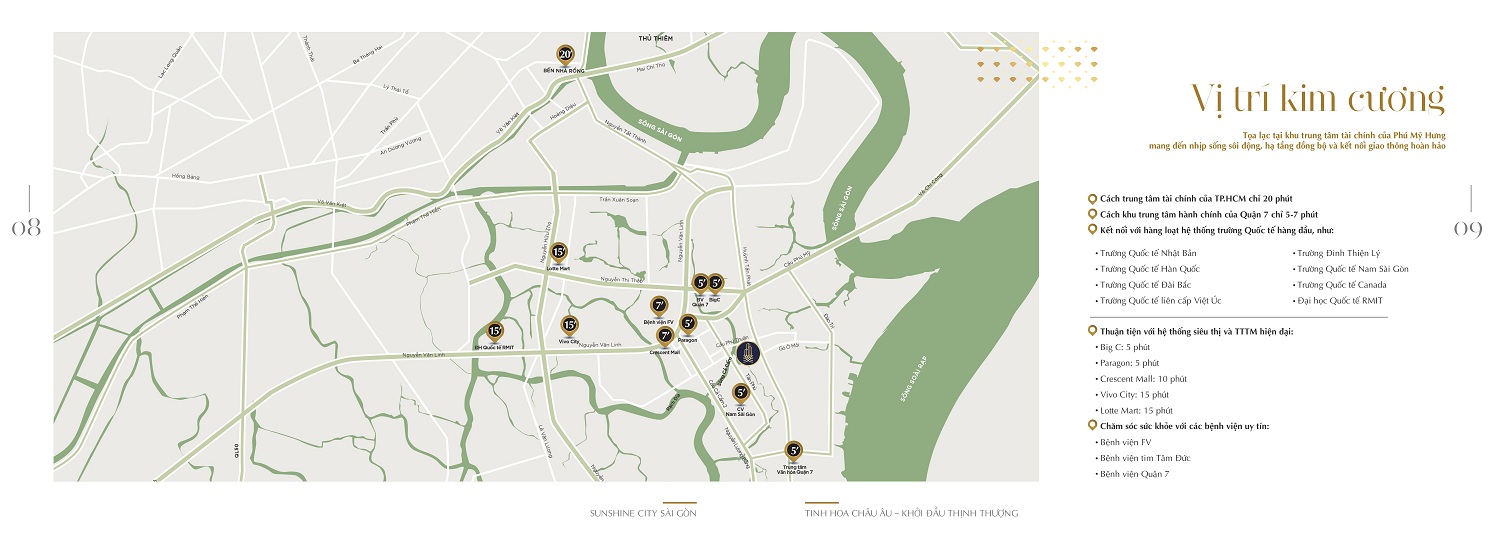 vi tri can ho sunshine city quan 7